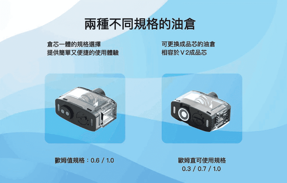 佩特里DOTMod DOTPOD Max大小煙主機煙彈空倉:圖片 3